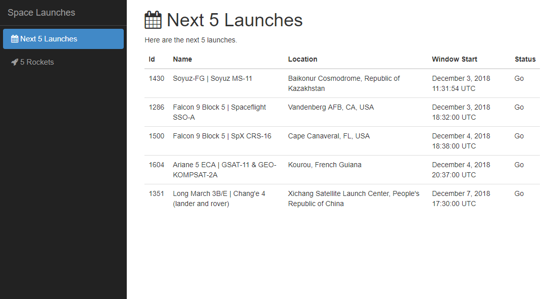 Space Launches (Sample Project)